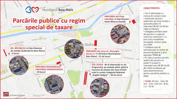 Noi reguli de parcare în Baia Mare. Cinci zone intră într-un proiect pilot