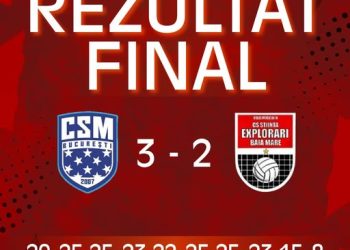 Volei. Divizia A1. Știința Explorări Baia Mare a retrogradat…