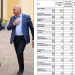 Târgu Lăpuș nu e nedreptățit. Este lăsat fără direcție și bani chiar de actuala conducere