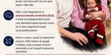 Împreună pentru Călin – apel umanitar pentru un tânăr tată diagnosticat cu SLA