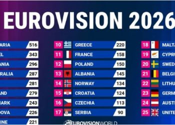 Alexandra Căpitănescu a dus România pe locul 3. DARA din Bulgaria a câștigat Eurovision 2026