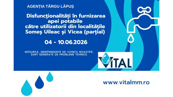AGENȚIA ULMENI – Disfuncționalități în furnizarea apei potabile în localitățile Someș Uileac și Vicea (parțial)