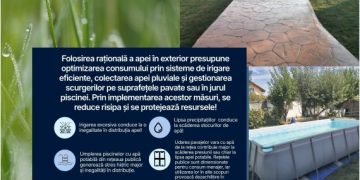 AGENȚIA SEINI – Disfuncționalități în furnizarea apei potabile pe mai multe străzi din Seini și localitatea Săbișa
