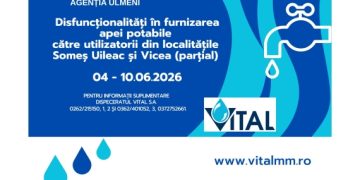 AGENȚIA ULMENI – Disfuncționalități în furnizarea apei potabile în localitățile Someș Uileac și Vicea (parțial)