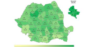 Evaluarea Națională 2026 – Rata de promovare după contestații