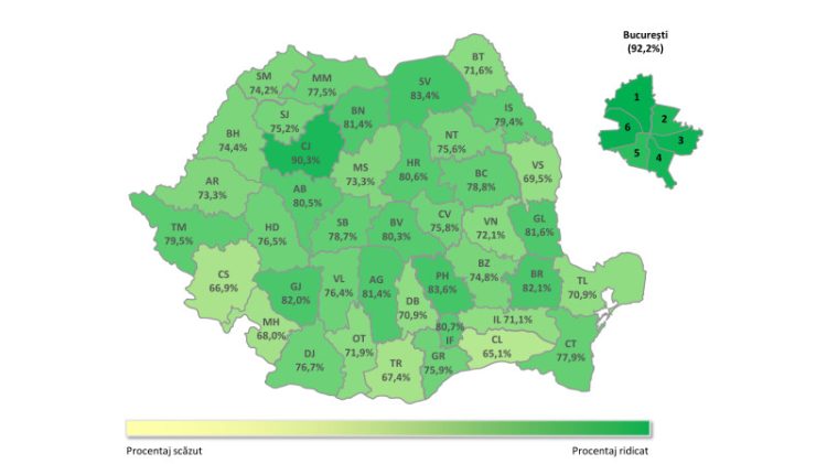 Evaluarea Națională 2026 – Rata de promovare după contestații