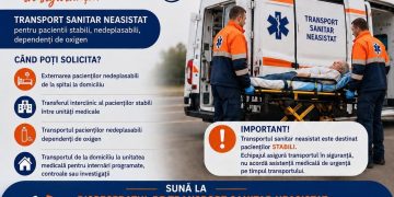Ai nevoie de transport sanitar? SAJ Maramureș pune la dispoziție un număr dedicat