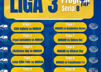Fotbal. CS Minaur Baia Mare și-a aflat programul din Liga a III-a pentru sezonul 2026-2027