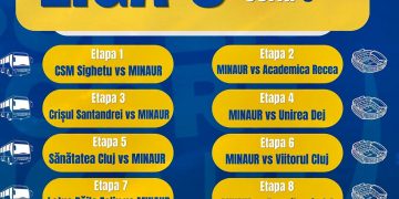 Fotbal. CS Minaur Baia Mare și-a aflat programul din Liga a III-a pentru sezonul 2026-2027