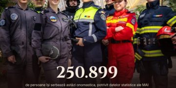 Peste 250.000 de români își sărbătoresc astăzi onomastica de Sfântul Dumitru