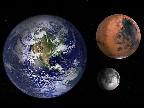 Pamantul, Luna si planeta Marte